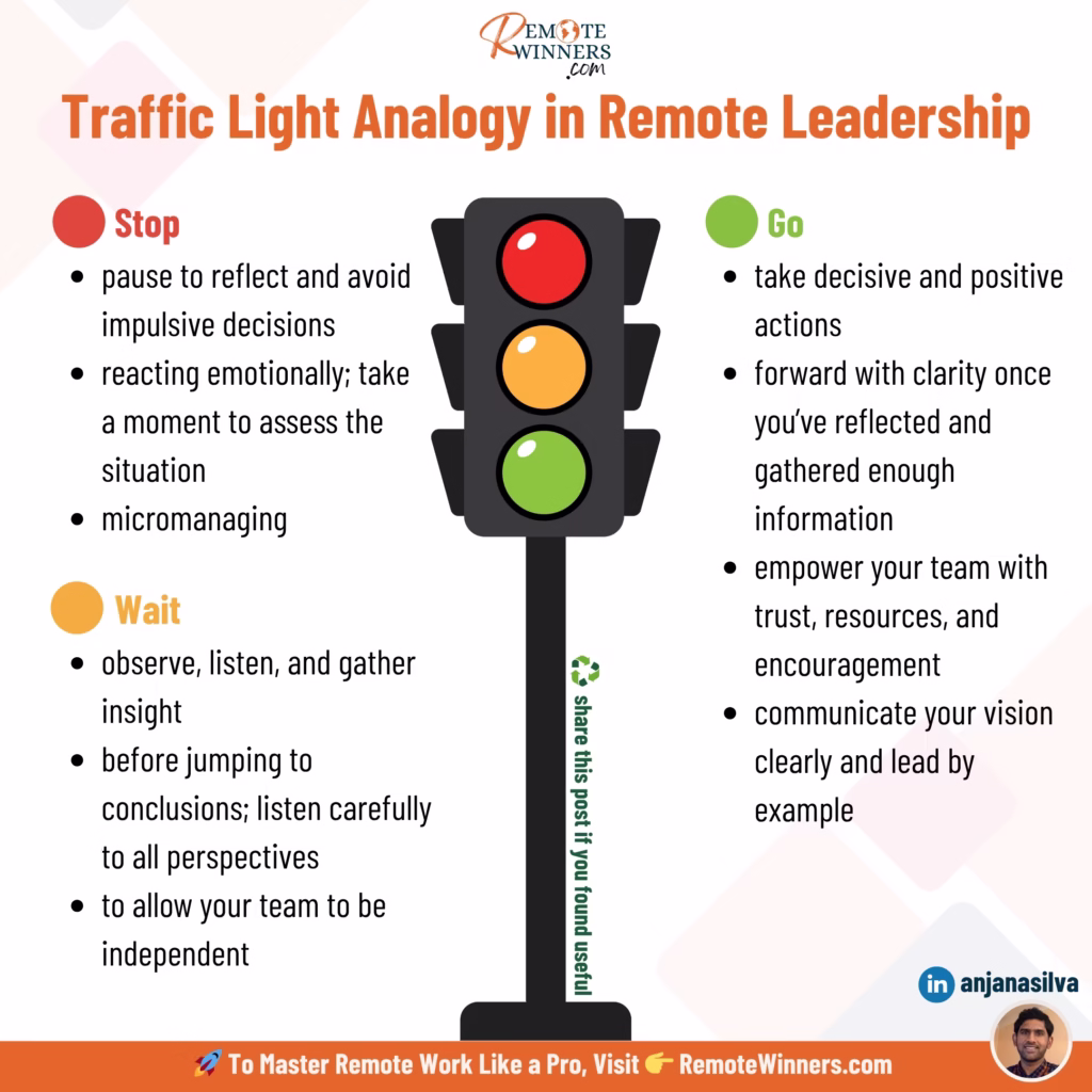 Traffic-Light-Analogy-in-Remote-Leadership-RemoteWinners