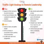 Traffic-Light-Analogy-in-Remote-Leadership-RemoteWinners