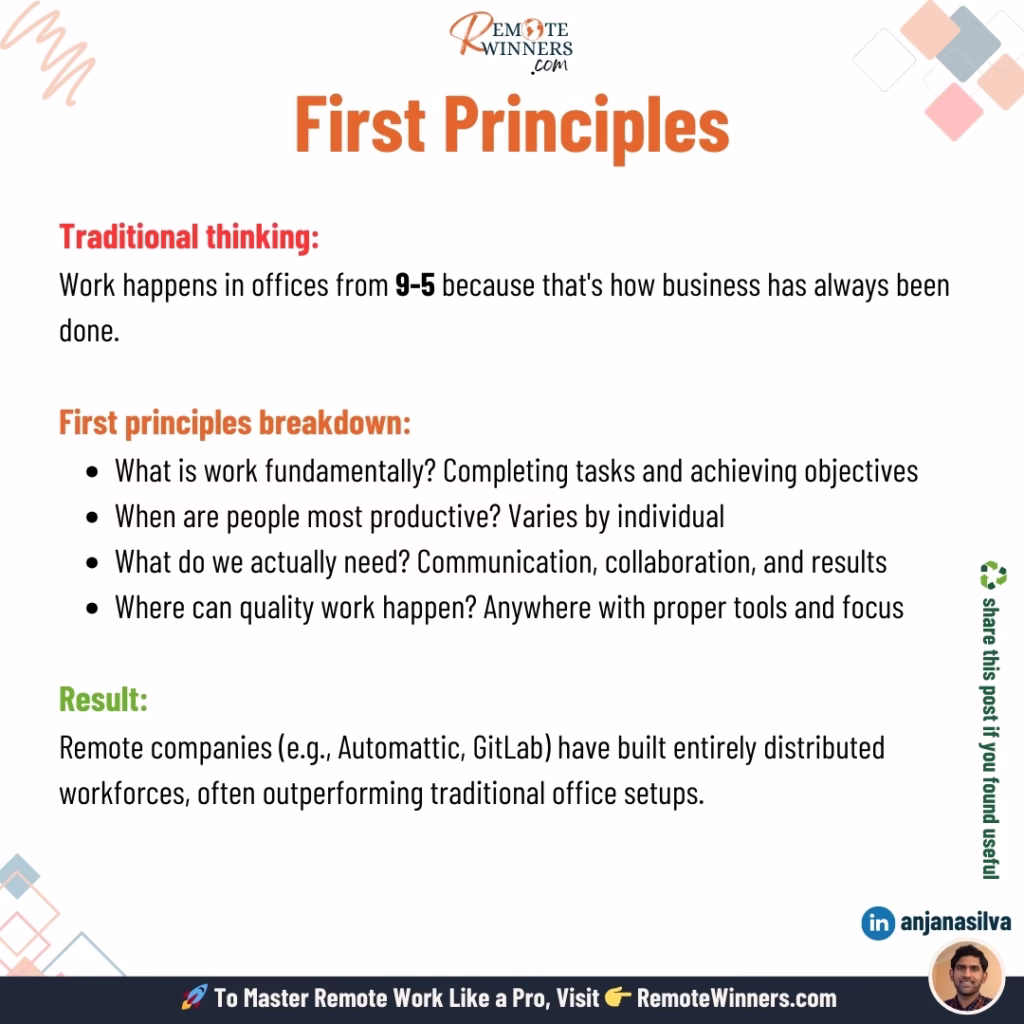First-Principles-Remote-Winners