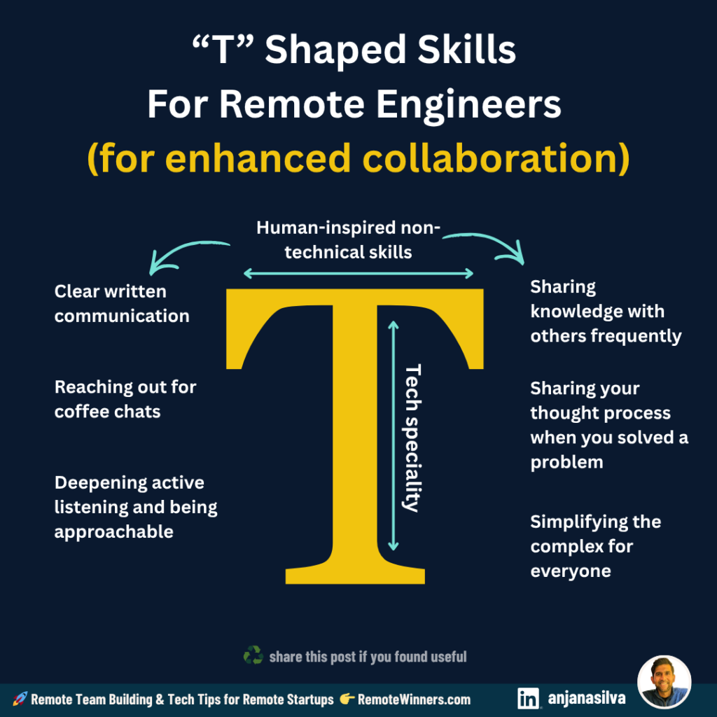 Breaking-Into-Software-Engineering-T-shaped-skills