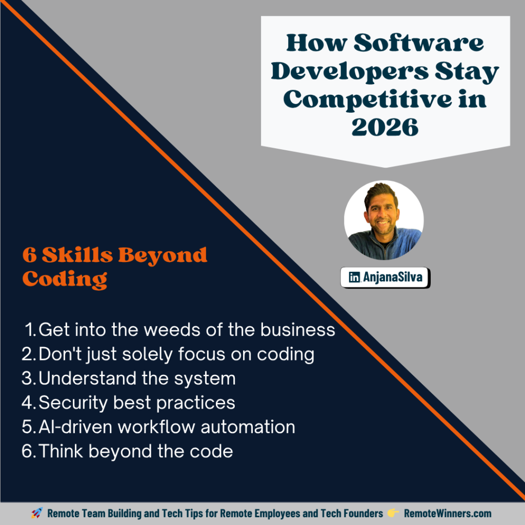 How-Software-Developers-Stay-Competitive-in-2026