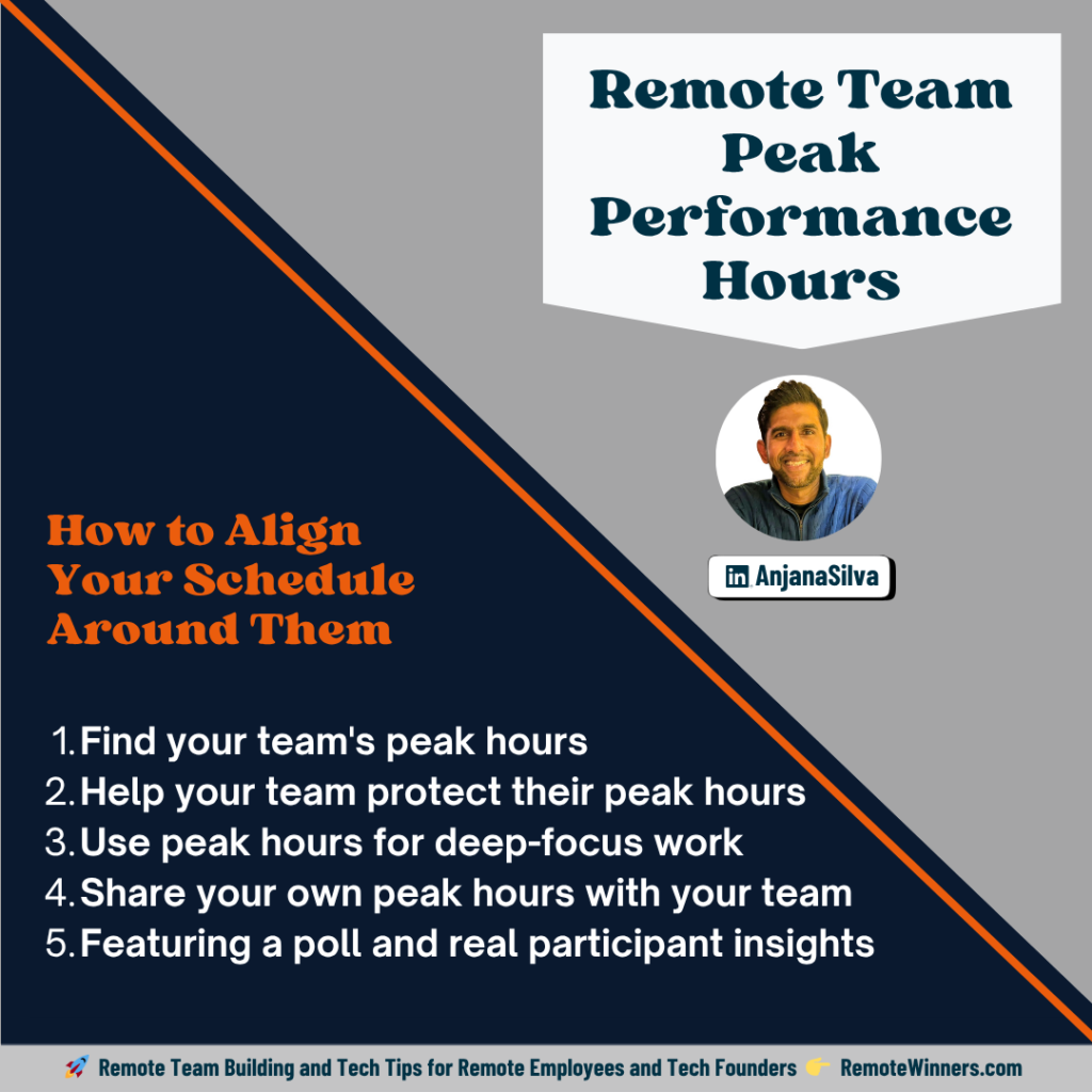 Remote-Team-Peak-Performance-Hours-Cover